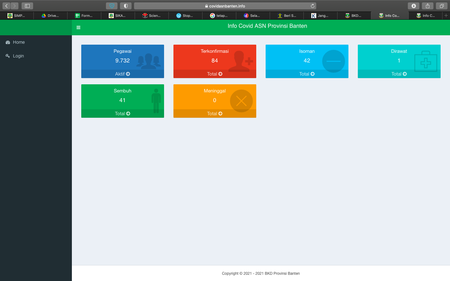 Informasi Sebaran Covid 19 di ASN Pemprov Banten